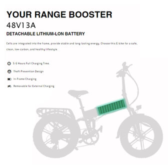 Engwe Engine X - Elektrische fatbike- 40-50 km actieradius-  Opvouwbaar- Achterrek - Wit