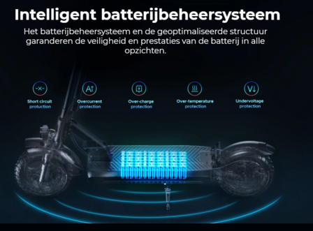 Engwe Y600 - Elektrische step met zadel - Offroad - 600W- 18.2 AH BATTERIJ