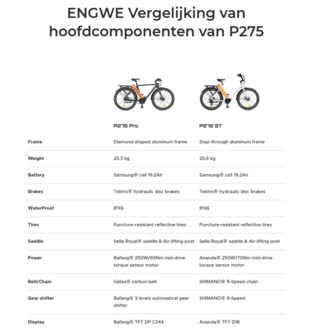 ENGWE P275 Pro- elektrische stadsfiets met bafang midden motor- - 19.2 AH- Oranje Zwart