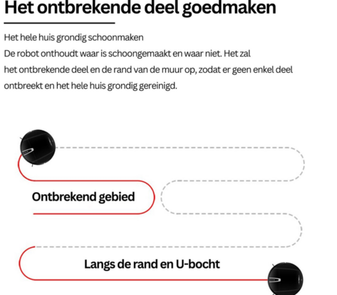 Liectroux® V3S Pro Robot Stofzuiger met Dweilfunctie - Nieuw Krachtig Model