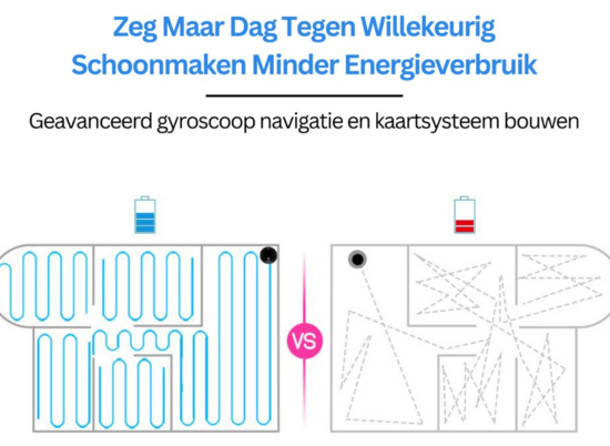 Liectroux® V3S Pro Robot Stofzuiger met Dweilfunctie - Nieuw Krachtig Model