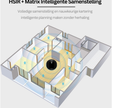 Liectroux® V3S Pro Robot Stofzuiger met Dweilfunctie - Nieuw Krachtig Model