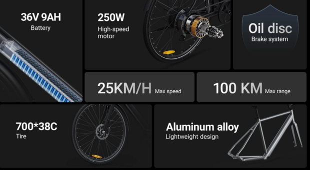 DYU Stroll1  9 AH  - Elektrische fiets -  700C 250W  -- uitneembare batterij  zwart of zilver