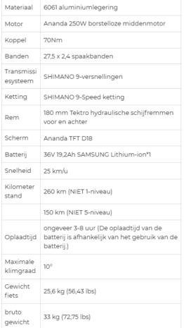 ENGWE P275 ST- elektrische stadsfiets met Ananda midden motor 70NM koppel- - 19.2 AH- 3 kleuren