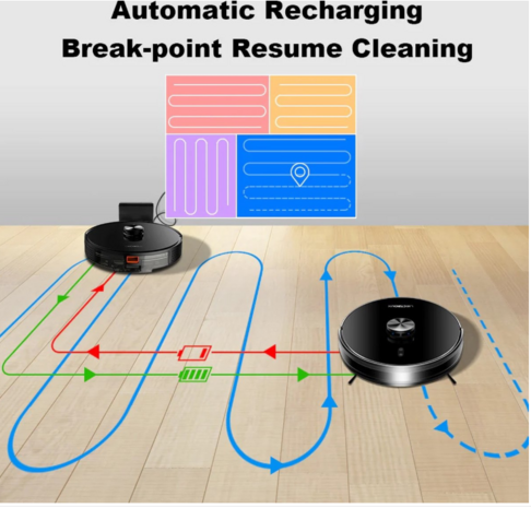 LIECTROUX® Model X6 Robotstofzuiger met Dweilfunctie - Bediening Via App - 6500Pa - LDS-Lasernavigatie